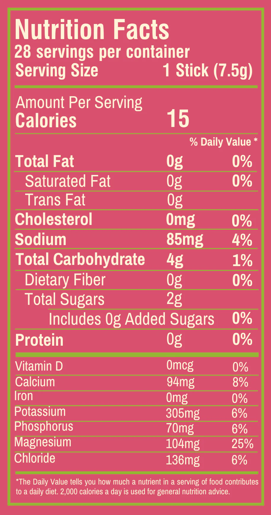Strawberry Limeade Electrolyte Mix